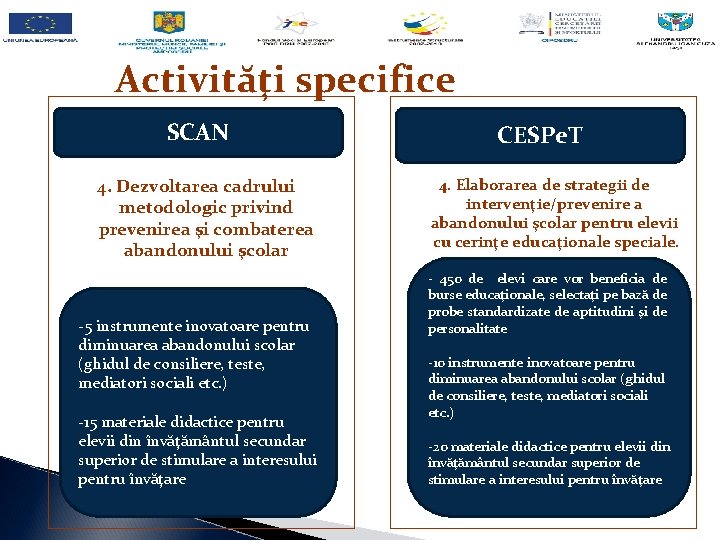 Activităţi specifice SCAN 4. Dezvoltarea cadrului metodologic privind prevenirea şi combaterea abandonului şcolar -5