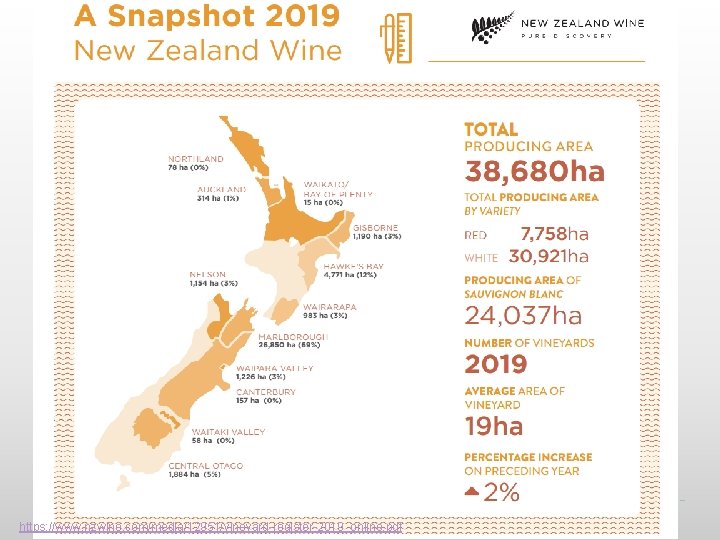 https: //www. nzwine. com/media/12951/vineyard-register-2019_online. pdf 