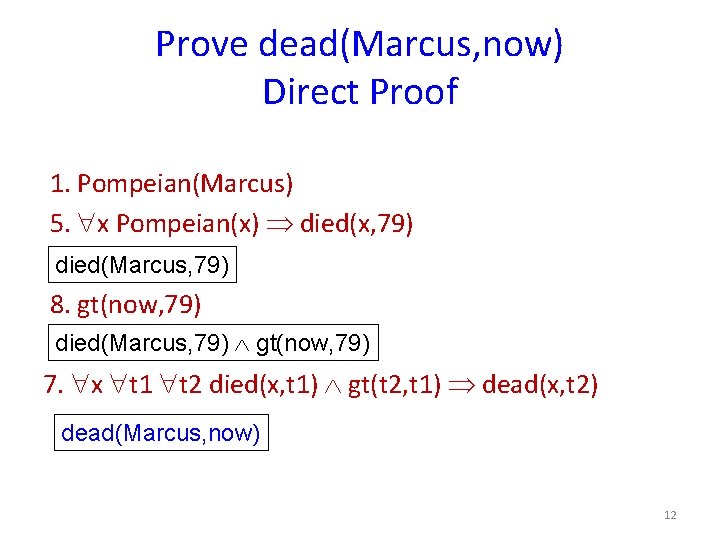 Prove dead(Marcus, now) Direct Proof 1. Pompeian(Marcus) 5. x Pompeian(x) died(x, 79) died(Marcus, 79)