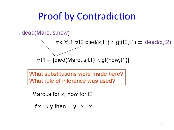 Proof by Contradiction dead(Marcus, now) x t 1 t 2 died(x, t 1) gt(t