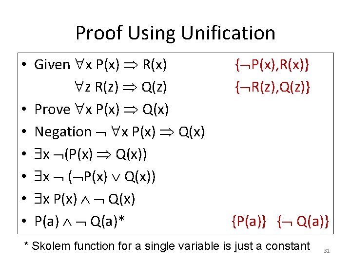 Proof Using Unification • Given x P(x) R(x) z R(z) Q(z) • Prove x