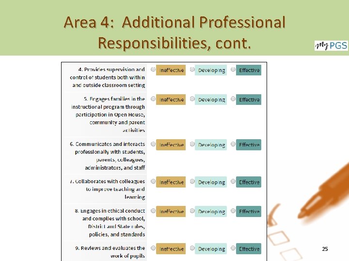 Area 4: Additional Professional Responsibilities, cont. 25 