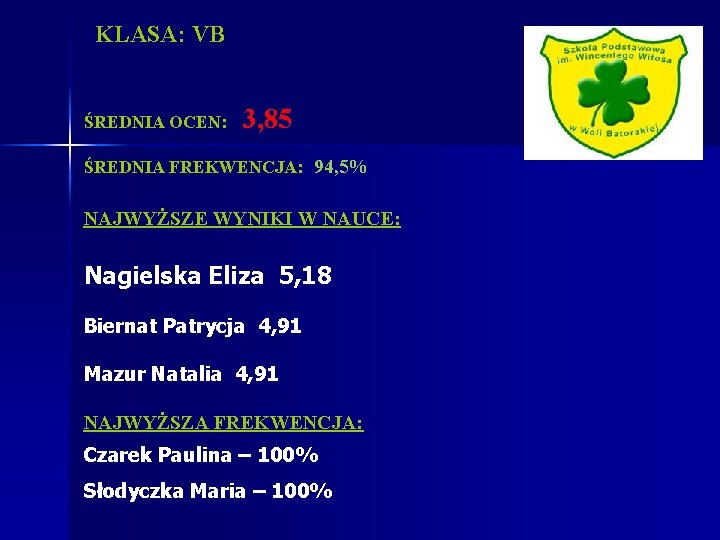 KLASA: VB ŚREDNIA OCEN: 3, 85 ŚREDNIA FREKWENCJA: 94, 5% NAJWYŻSZE WYNIKI W NAUCE: