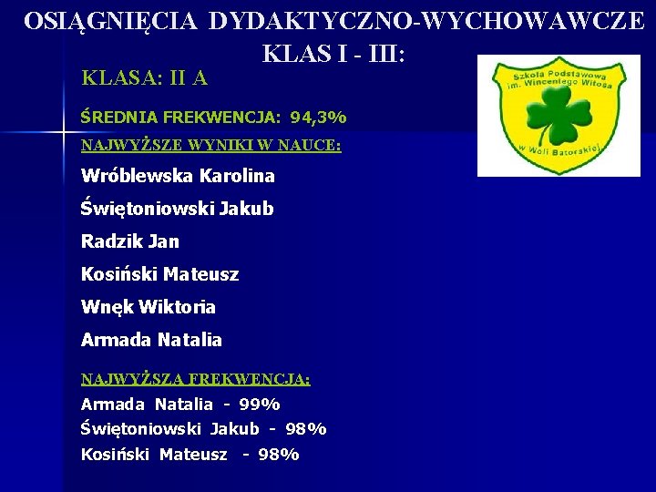 OSIĄGNIĘCIA DYDAKTYCZNO-WYCHOWAWCZE KLAS I - III: KLASA: II A ŚREDNIA FREKWENCJA: 94, 3% NAJWYŻSZE