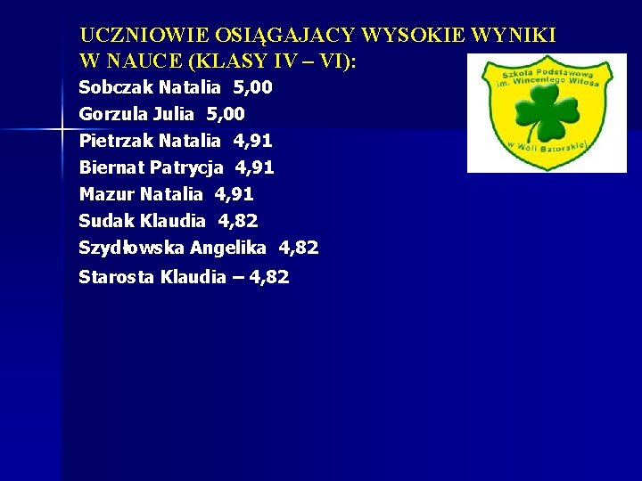 UCZNIOWIE OSIĄGAJACY WYSOKIE WYNIKI W NAUCE (KLASY IV – VI): Sobczak Natalia 5, 00