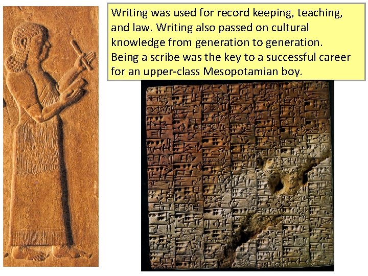 Writing was used for record keeping, teaching, and law. Writing also passed on cultural