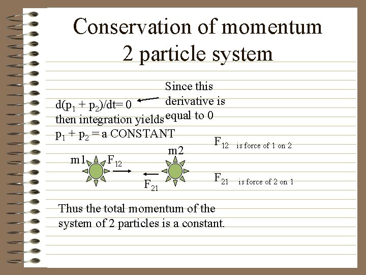 Conservation of momentum 2 particle system Since this derivative is d(p 1 + p