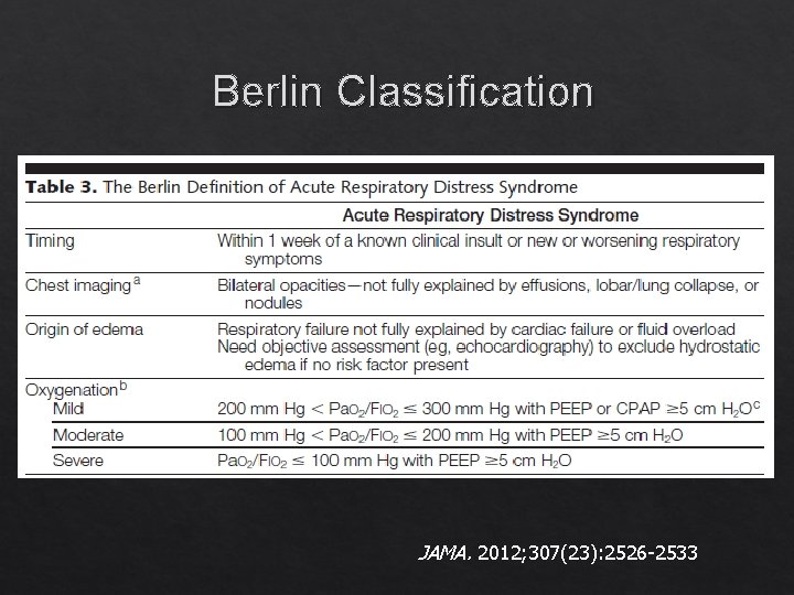 Berlin Classification JAMA. 2012; 307(23): 2526 -2533 