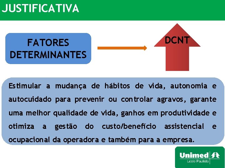 JUSTIFICATIVA DCNT FATORES DETERMINANTES Estimular a mudança de hábitos de vida, autonomia e autocuidado