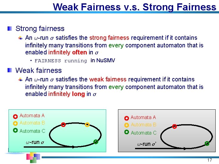 Weak Fairness v. s. Strong Fairness Strong fairness An !-run ¾ satisfies the strong