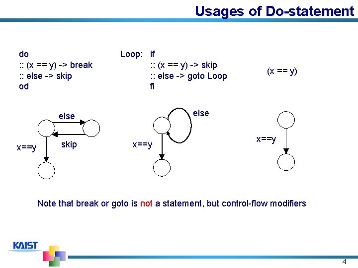 Usages of Do-statement do : : (x == y) -> break : : else
