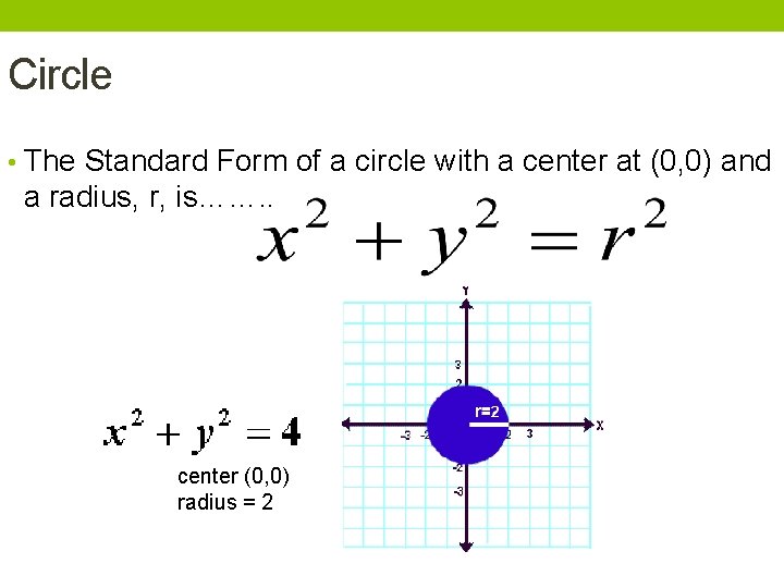 Circle • The Standard Form of a circle with a center at (0, 0) Circle • The Standard Form of a circle with a center at (0, 0)
