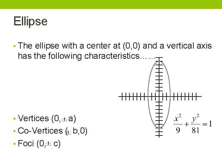 Ellipse • The ellipse with a center at (0, 0) and a vertical axis Ellipse • The ellipse with a center at (0, 0) and a vertical axis