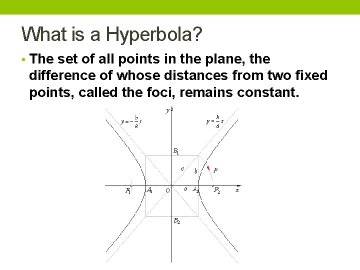 What is a Hyperbola? • The set of all points in the plane, the What is a Hyperbola? • The set of all points in the plane, the
