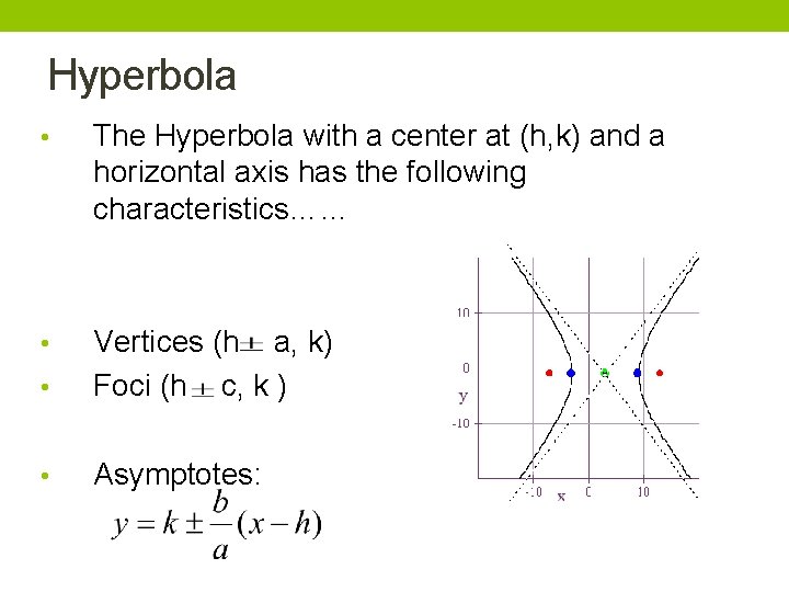 Hyperbola • The Hyperbola with a center at (h, k) and a horizontal axis Hyperbola • The Hyperbola with a center at (h, k) and a horizontal axis