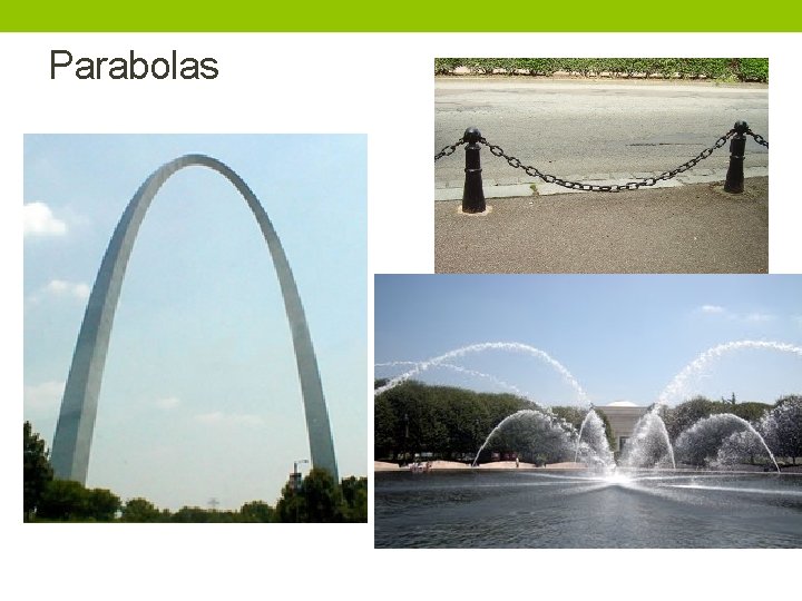 Parabolas Parabolas