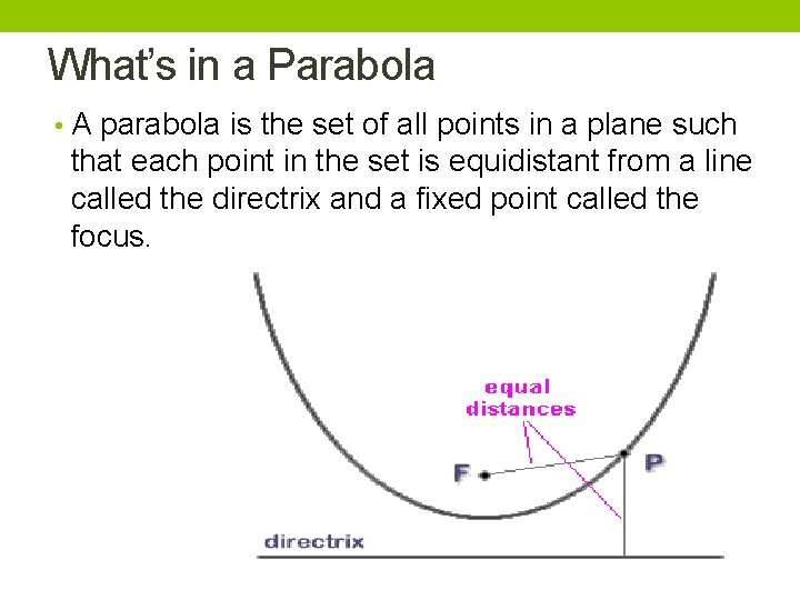 What’s in a Parabola • A parabola is the set of all points in What’s in a Parabola • A parabola is the set of all points in