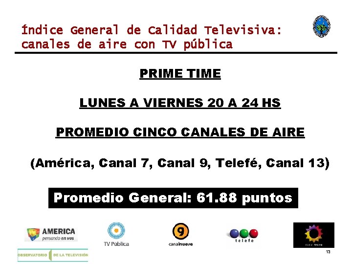 Índice General de Calidad Televisiva: canales de aire con TV pública PRIME TIME LUNES
