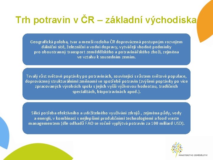 Trh potravin v ČR – základní východiska Geografická poloha, tvar a menší rozloha ČR