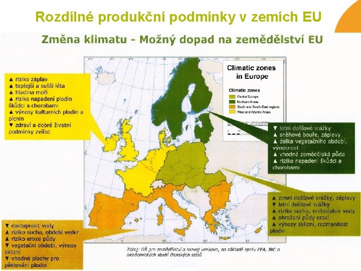Rozdílné produkční podmínky v zemích EU 