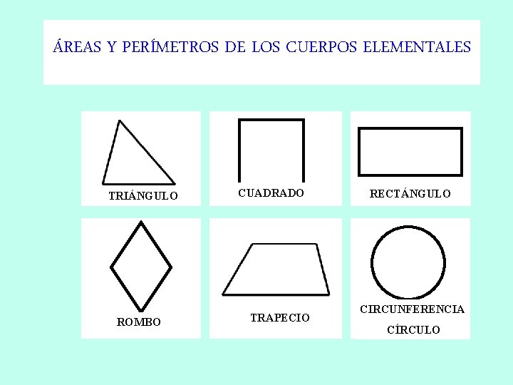 ÁREAS Y PERÍMETROS DE LOS CUERPOS ELEMENTALES TRIÁNGULO ROMBO CUADRADO TRAPECIO RECTÁNGULO CIRCUNFERENCIA CÍRCULO