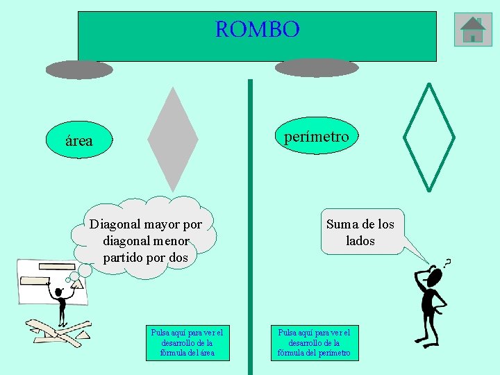 ROMBO perímetro área Diagonal mayor por diagonal menor partido por dos Pulsa aquí para