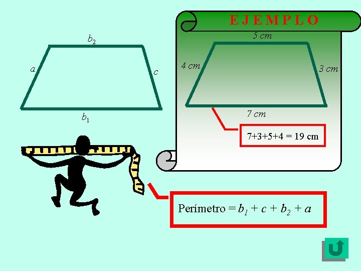 EJEMPLO 5 cm b 2 a c b 1 4 cm 3 cm 7+3+5+4