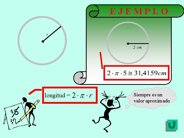 EJEMPLO r 5 cm longitud = Siempre es un valor aproximado 