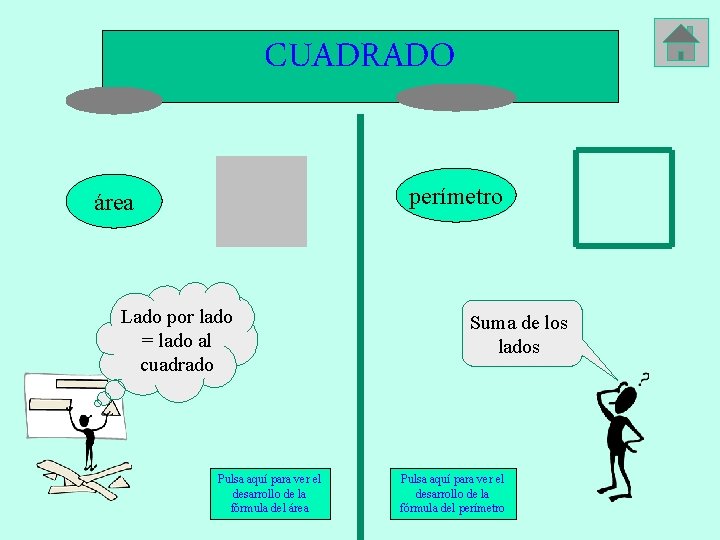 CUADRADO perímetro área Lado por lado = lado al cuadrado Pulsa aquí para ver