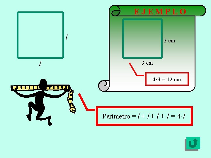 EJEMPLO l l 3 cm 4· 3 = 12 cm Perímetro = l +