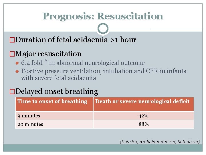 Prognosis: Resuscitation �Duration of fetal acidaemia >1 hour �Major resuscitation 6. 4 fold in