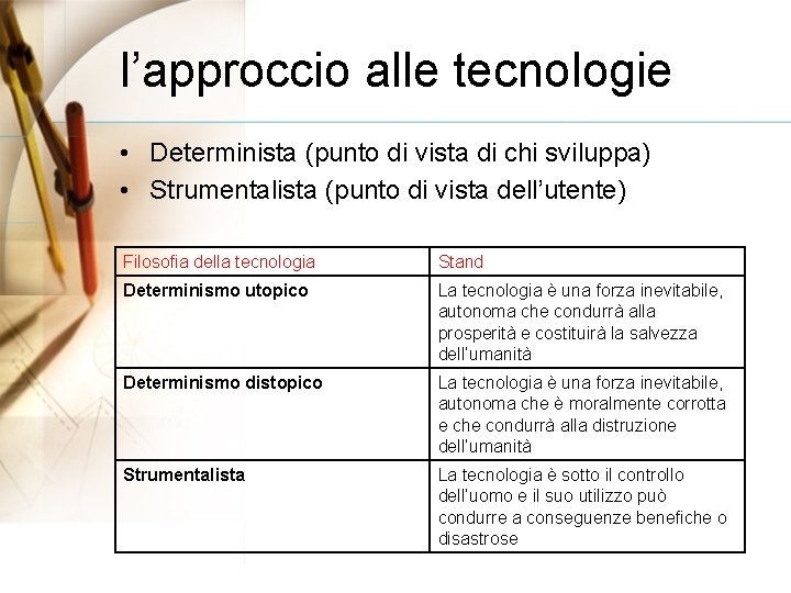 l’approccio alle tecnologie • Determinista (punto di vista di chi sviluppa) • Strumentalista (punto