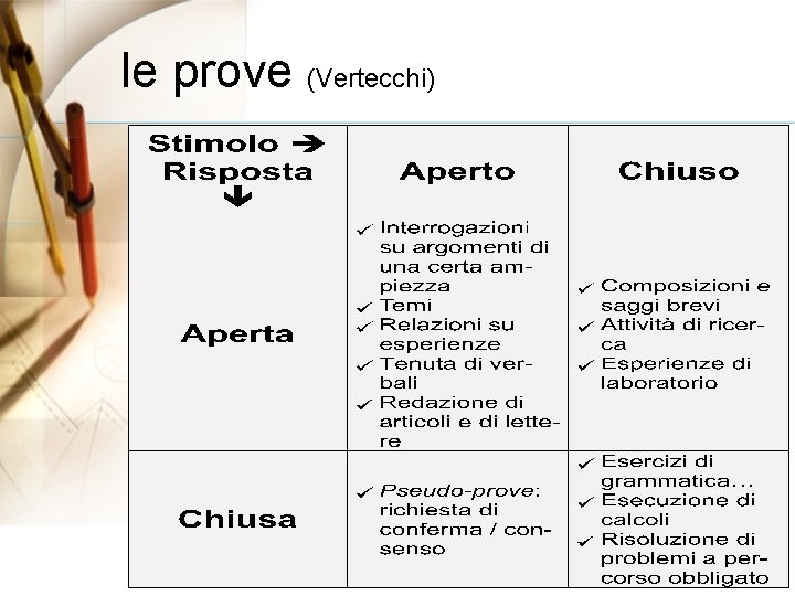 le prove (Vertecchi) 