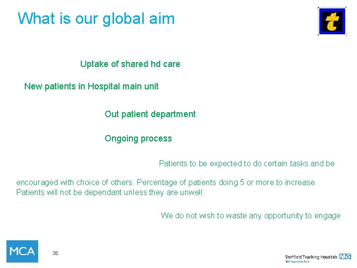 What is our global aim Uptake of shared hd care New patients in Hospital