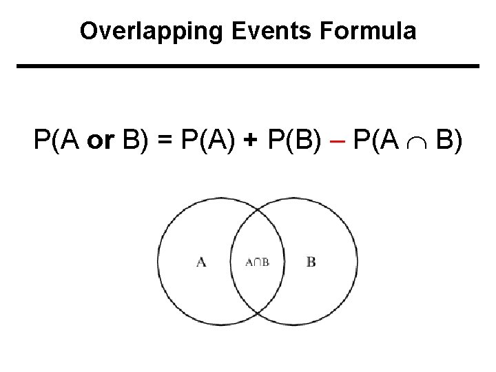 Overlapping Events Formula P(A or B) = P(A) + P(B) – P(A B) 