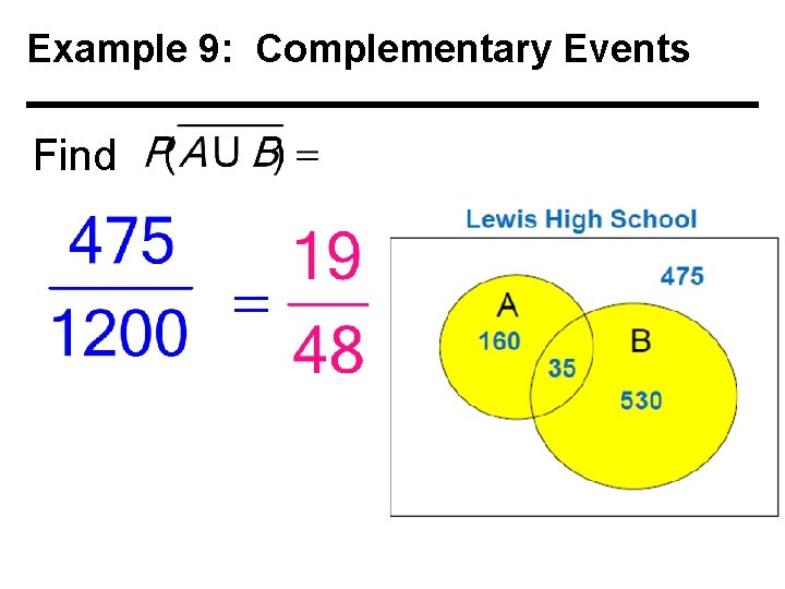 Example 9: Complementary Events Find 