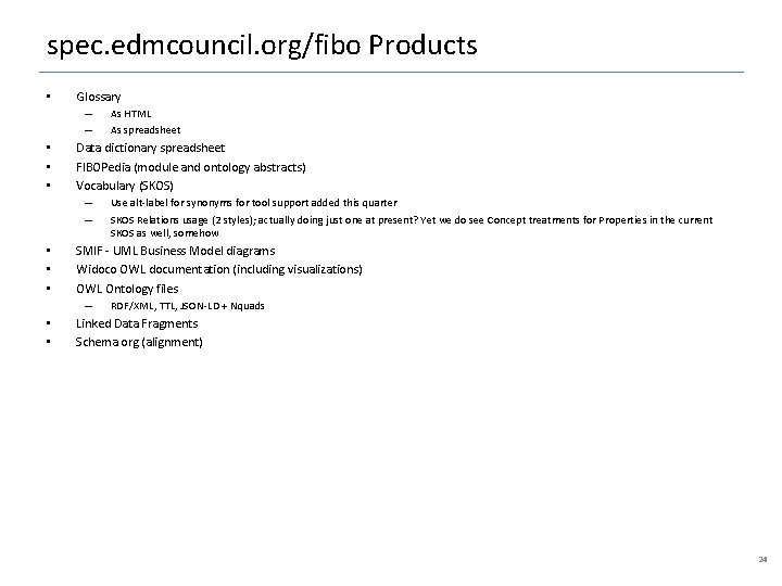 spec. edmcouncil. org/fibo Products • Glossary – – • • • Data dictionary spreadsheet