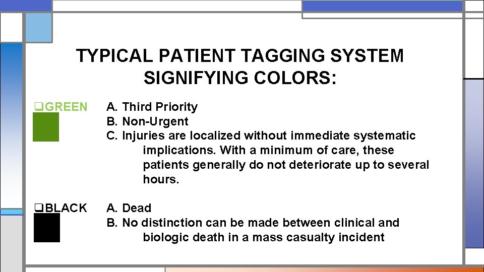 TYPICAL PATIENT TAGGING SYSTEM SIGNIFYING COLORS: q. GREEN A. Third Priority B. Non-Urgent C.