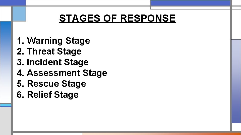 STAGES OF RESPONSE 1. Warning Stage 2. Threat Stage 3. Incident Stage 4. Assessment