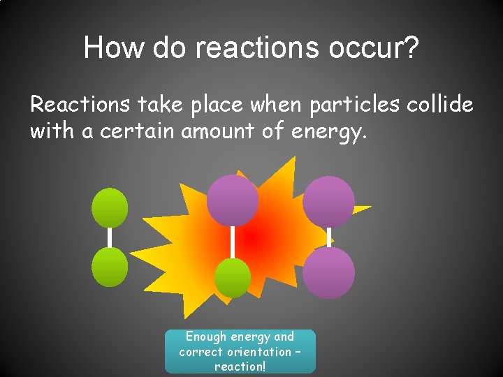 How do reactions occur? Reactions take place when particles collide with a certain amount