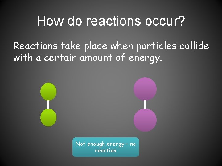 How do reactions occur? Reactions take place when particles collide with a certain amount