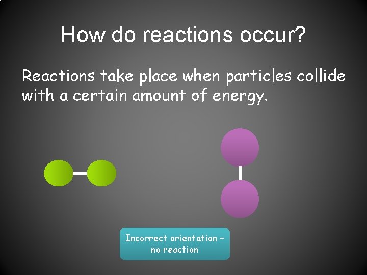 How do reactions occur? Reactions take place when particles collide with a certain amount