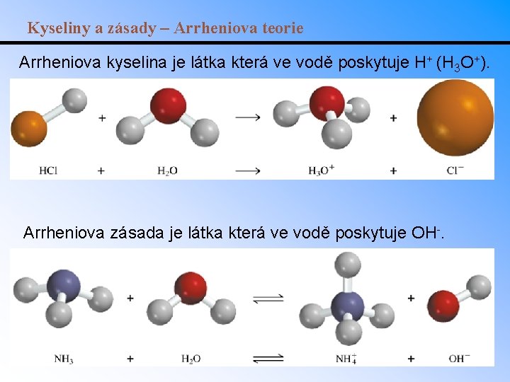 Kyseliny a zásady – Arrheniova teorie Arrheniova kyselina je látka která ve vodě poskytuje