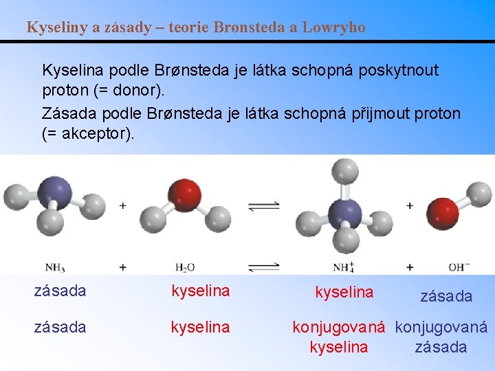 Kyseliny a zásady – teorie Brønsteda a Lowryho Kyselina podle Brønsteda je látka schopná