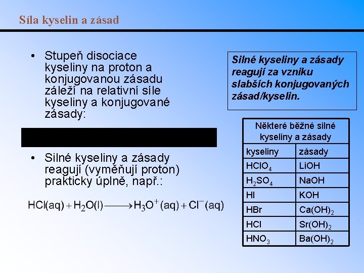 Síla kyselin a zásad • Stupeň disociace kyseliny na proton a konjugovanou zásadu záleží