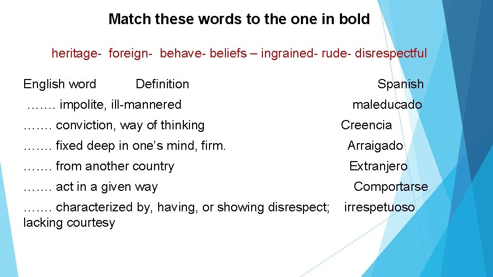 Match these words to the one in bold heritage- foreign- behave- beliefs – ingrained-