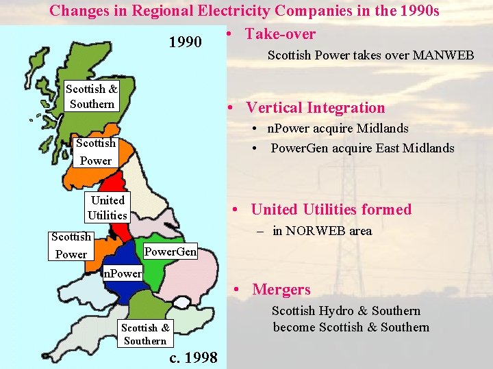Changes in Regional Electricity Companies in the 1990 s 1990 • Take-over Scottish Power