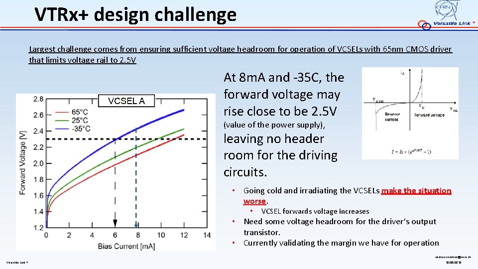 VTRx+ design challenge Largest challenge comes from ensuring sufficient voltage headroom for operation of