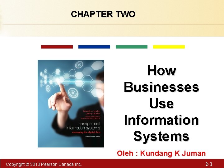 CHAPTER TWO How Businesses Use Information Systems Oleh : Kundang K Juman Copyright ©