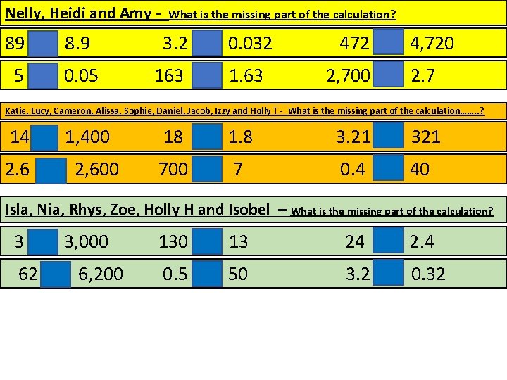 Nelly, Heidi and Amy - 89 8. 9 5 0. 05 What is the